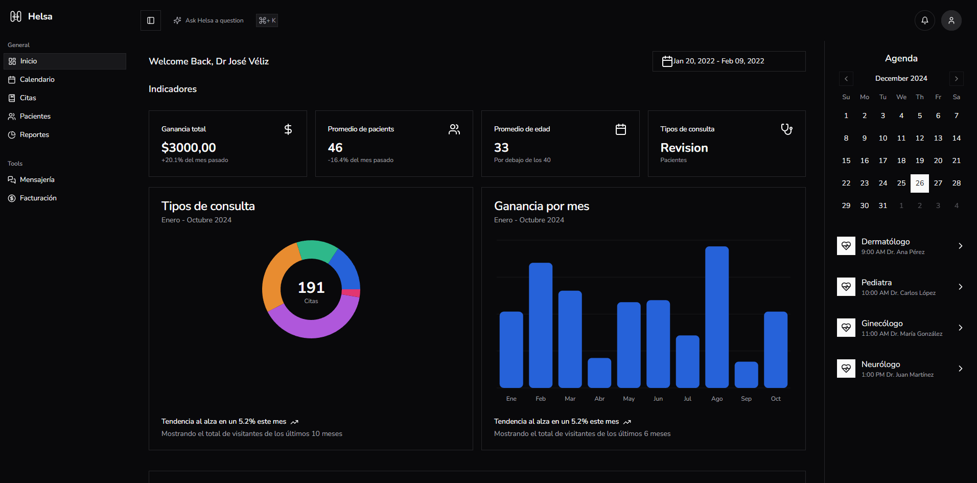 Dashboard interface showing financial data and charts